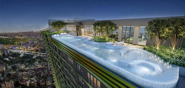 เดอะ ไลน์ พหลโยธิน พาร์ค photo 2